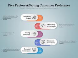 Five factors affecting consumer preference