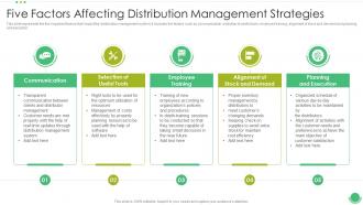 Five Factors Affecting Distribution Management Strategies