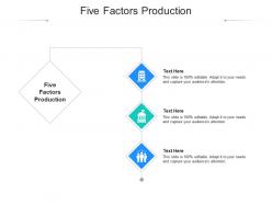 Five factors production ppt powerpoint presentation icon show cpb