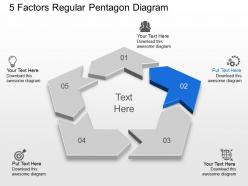 Five factors regular pentagon diagram powerpoint template slide