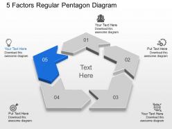 Five factors regular pentagon diagram powerpoint template slide