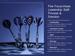 Five focus areas leadership staff process and direction