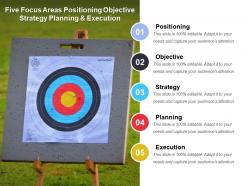 Five focus areas positioning objective strategy planning and execution