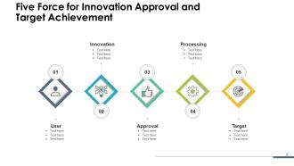 Five Forces Achievement Approval Innovation Business Growth Solution