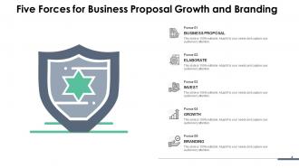Five Forces Achievement Approval Innovation Business Growth Solution