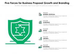 Five forces for business proposal growth and branding