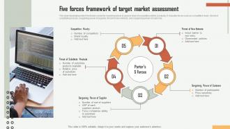 Five Forces Framework Of Target Market Assessment