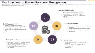 Five Functions Of Human Resource Management