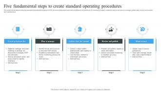 Five Fundamental Steps To Create Standard Operating Procedures