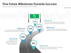 Five future milestones towards success