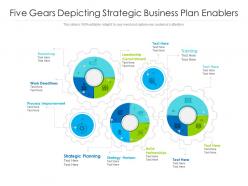 Five gears depicting strategic business plan enablers