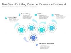 Five gears exhibiting customer experience framework