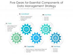 Five Gears For Essential Components Of Data Management Strategy