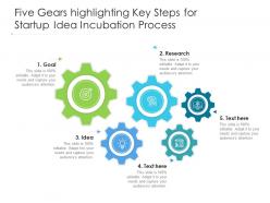 Five gears highlighting key steps for startup idea incubation process