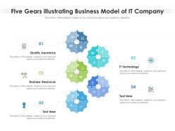 Five gears illustrating business model of it company