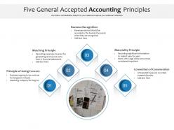 Five general accepted accounting principles