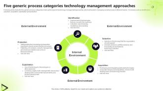 Five Generic Process Categories Technology Management Approaches