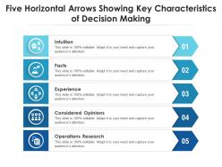 Five horizontal arrows showing key characteristics of decision making