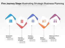 Five journey steps illustrating strategic business planning