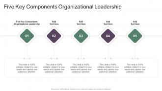 Five Key Components Organizational Leadership In Powerpoint And Google Slides Cpb