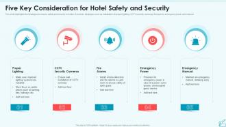 Five Key Consideration For Hotel Safety And Security