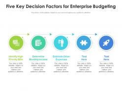 Five key decision factors for enterprise budgeting