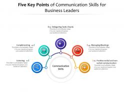 Five key points of communication skills for business leaders