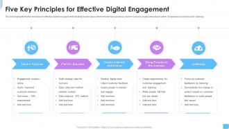 Five Key Principles For Effective Digital Engagement