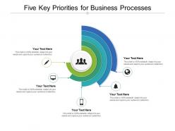 Five key priorities for business processes