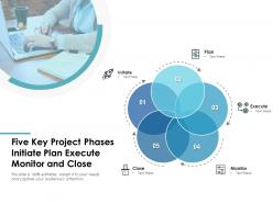 Five key project phases initiate plan execute monitor and close