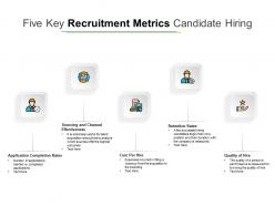 Five key recruitment metrics candidate hiring