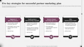 Five Key Strategies For Successful Partner Marketing Plan