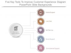 Five Key Tools To Improve Customer Experience Diagram Powerpoint Slide Backgrounds