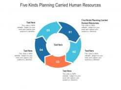 Five kinds planning carried human resources ppt powerpoint presentation gallery example file cpb