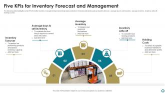 Five KPIS For Inventory Forecast And Management