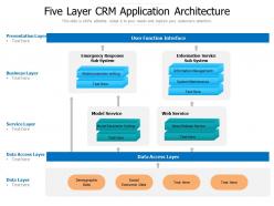 Five layer crm application architecture