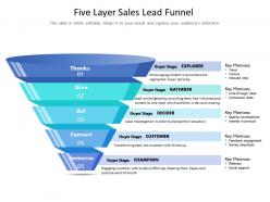 Five layer sales lead funnel