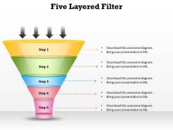 Five layered filter sales funnel circular split up ppt slides presentation diagrams templates powerpoint