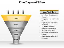 Five layered filter sales funnel circular split up ppt slides presentation diagrams templates powerpoint