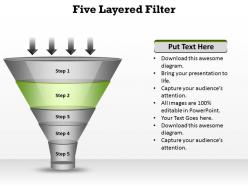 Five Layered Filter Sales Funnel Circular Split Up Ppt Slides Presentation Diagrams Templates Powerpoint