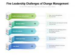 Five leadership challenges of change management