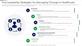 Five Leadership Strategies For Managing Change In Healthcare