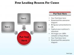 Five leading reason circles and squares pointing inwards for cause ppt slides diagrams templates info graphics