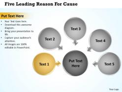 Five leading reason for cause 13