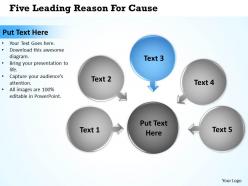 Five leading reason for cause 13