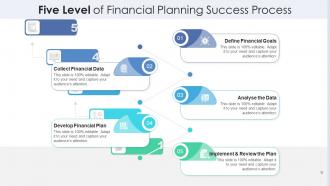 Five Level Business Process Improvement Management Analyse