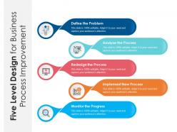 Five level design for business process improvement