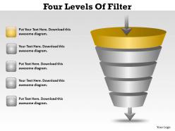 Five level fliter process funnel diagram