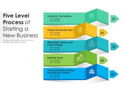 Five level process of starting a new business
