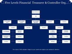 Five levels financial treasurer and controller org chart ppt slide